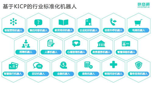 技术交流推动企业服务创新——中国科学院与《互联网周刊》年度庆典揭晓企业服务领域年度产品奖